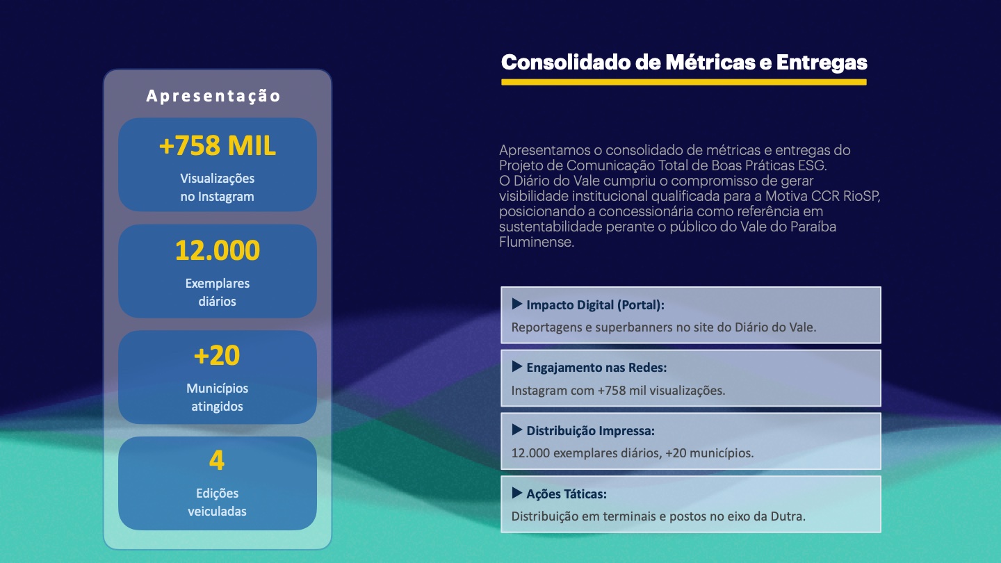 Slide 2 - Consolidado de Resultados
