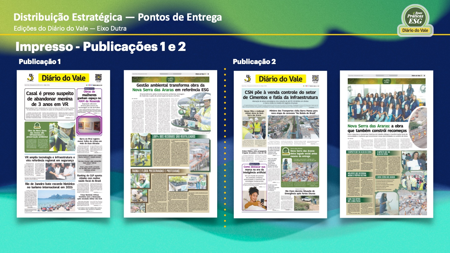 Slide 24 - Impresso Publicações 1 e 2