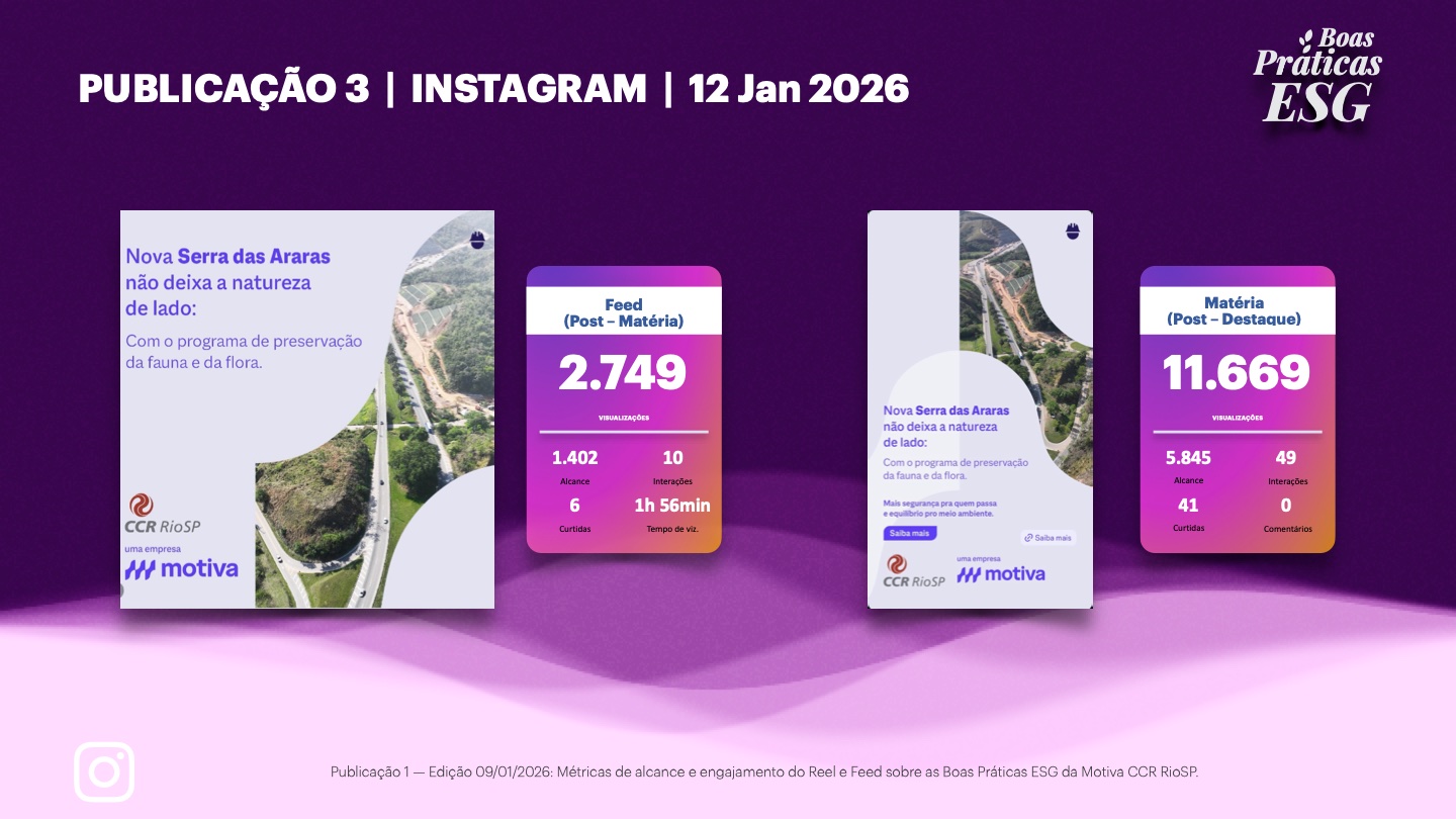 Slide 9 - Instagram Publicação 3 Destaque