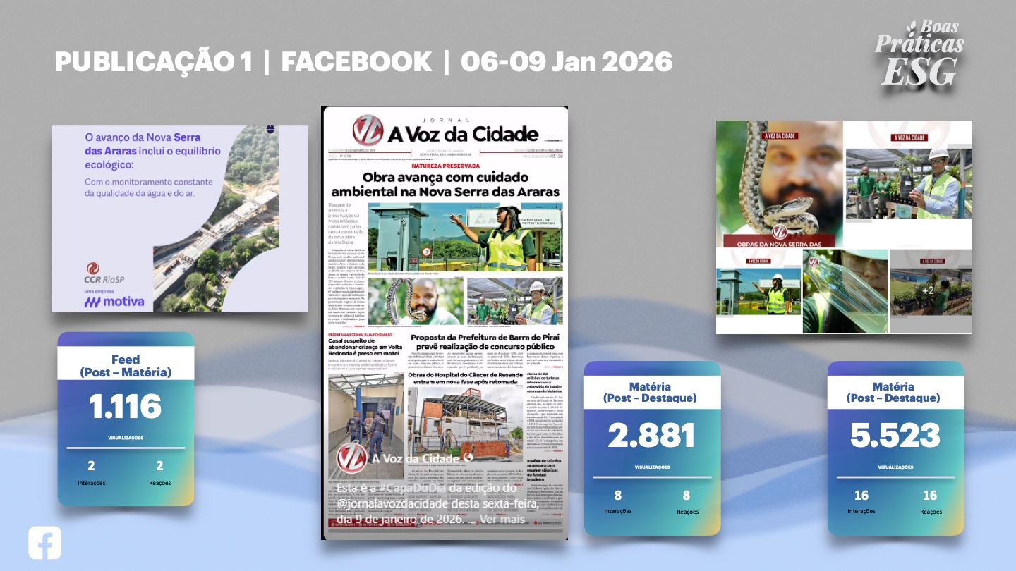 Slide 11 - Facebook Publicação 1